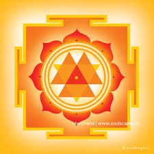 बगलामुखी यंत्र