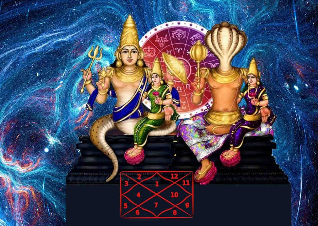 Kalsarp Dosh Puja