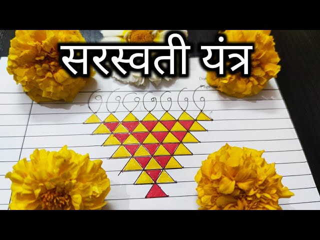 सरस्वती यंत्र